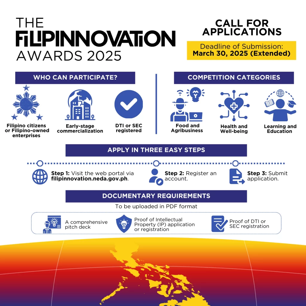 Promotional poster for the Filipinnovation Awards 2025, featuring a call for applications with an extended deadline of March 30, 2025. The graphic lists who can participate (Filipino citizens or Filipino-owned enterprises, early-stage commercialization, and DTI or SEC registered), the competition categories (Food and Agribusiness, Health and Well-being, and Learning and Education), the three-step application process, and the required documents (pitch deck, proof of IP registration, and proof of DTI or SEC registration). A stylized globe appears at the bottom.