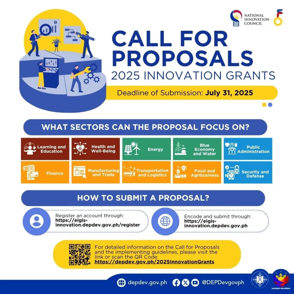 Colorful poster from the National Innovation Council announcing the 2025 Innovation Grants Call for Proposals, with a submission deadline of July 31, 2025. It highlights eligible sectors such as education, health, energy, blue economy, public administration, finance, manufacturing, transportation, agribusiness, and defense. Includes submission instructions via EIGIS, a QR code linking to depdev.gov.ph/2025InnovationGrants, and social media handles for DEPDev on Facebook, Twitter, Instagram, YouTube, and LinkedIn.