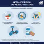 Increase Physical and Mental Resistance
