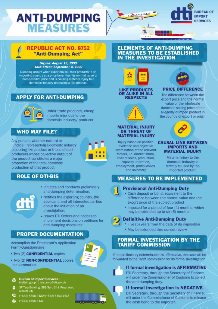 Infographic titled "Anti-Dumping Measures" from the Bureau of Import Services, detailing Republic Act No. 8752, elements of anti-dumping investigations, application process, eligible filers, DTI-BIS responsibilities, required documentation, types of duties imposed, and the role of the Tariff Commission. Includes icons of a plane and ship, and contact information at the bottom.