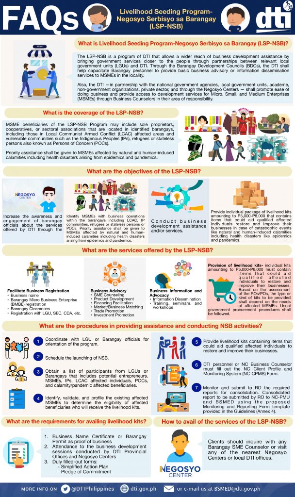 Frequently Asked Questions for LSP-NSB