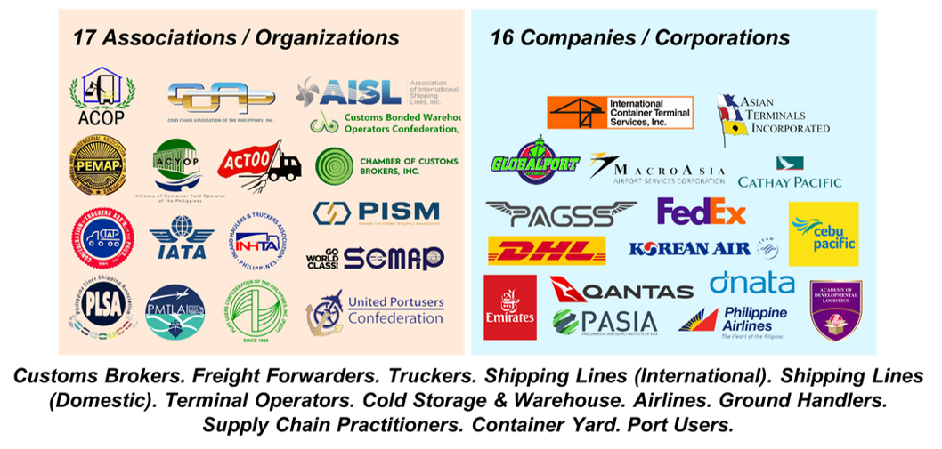 Logos of the 17 Associations/Organizations and 16 Companies/Corporations under LSPH, presented in two graphic-style visual aid. An encoded caption of the nature of the members is also included in the photo.