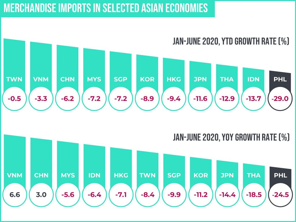 News - 06082020_NWS_Exports-6