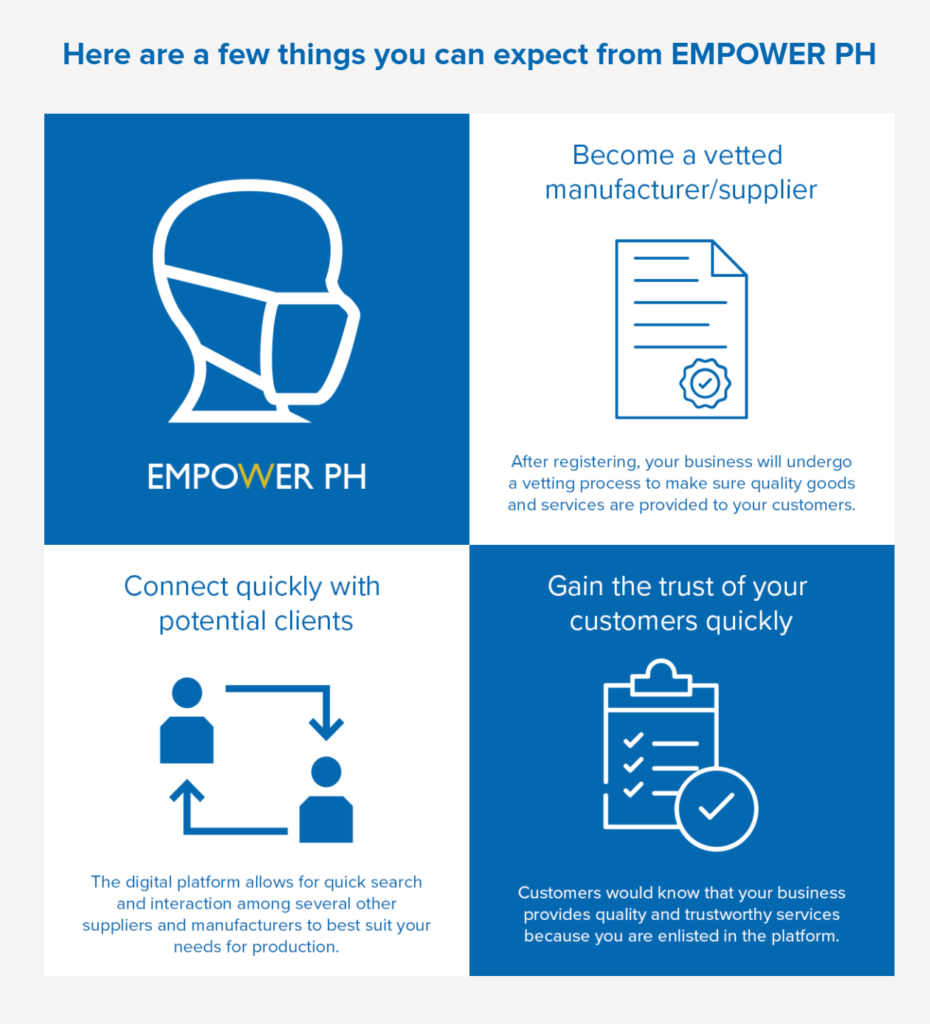 What to expect from Empower PH