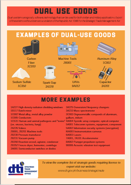 BR01: Common Dual-Use Items