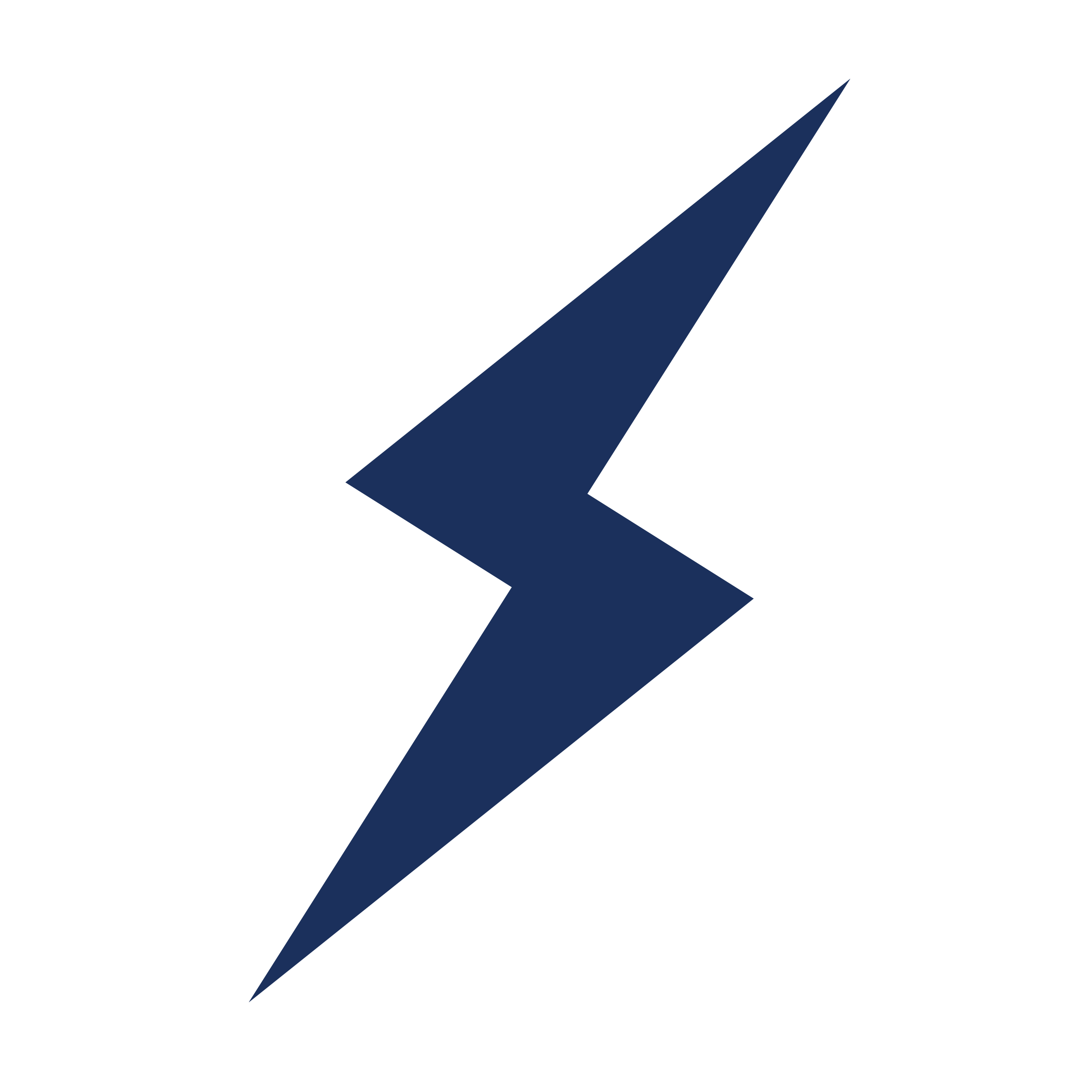 Energy Management System