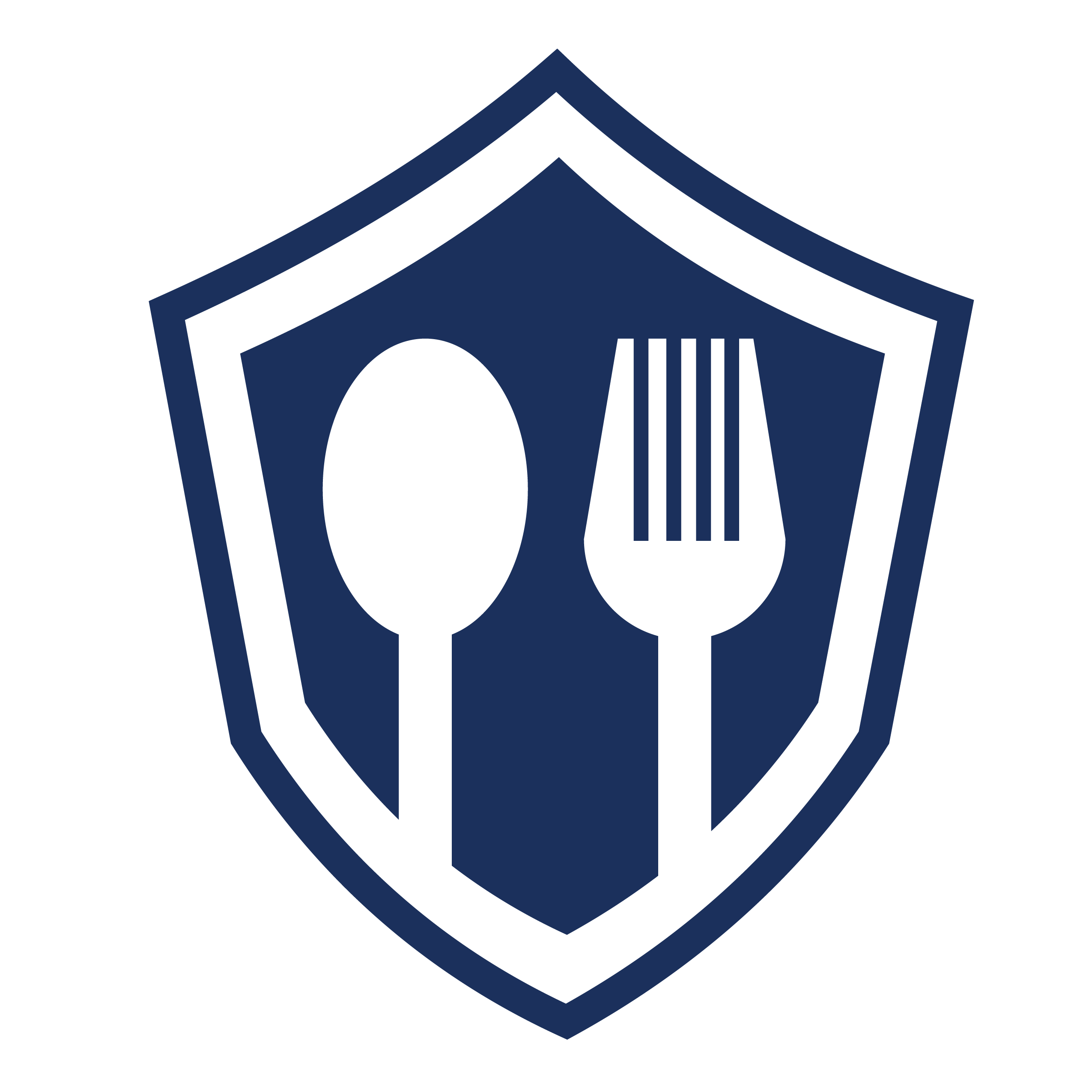 Food Safety Management System