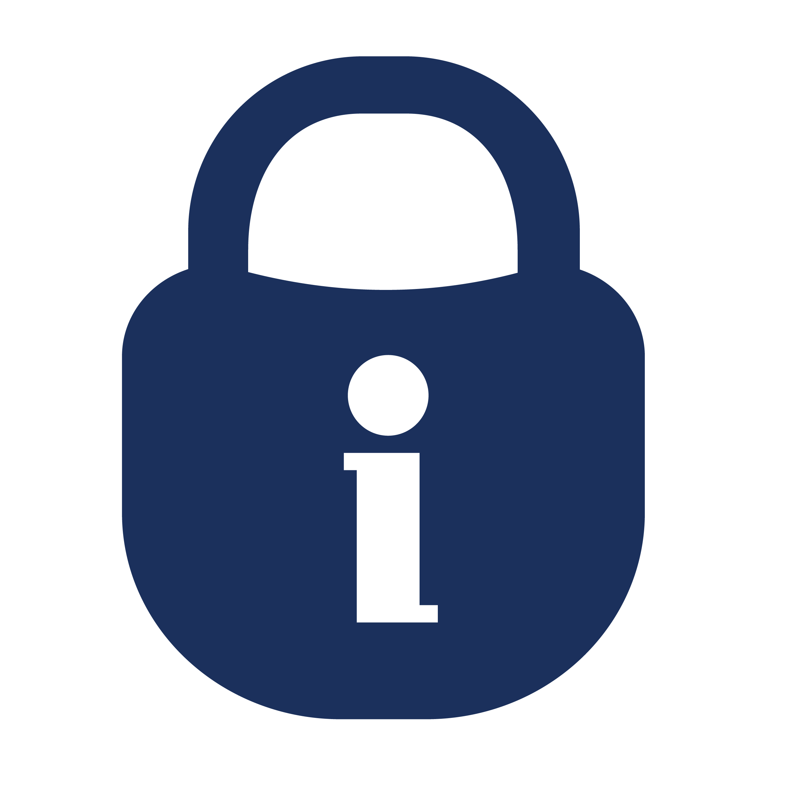 Information Security Management System