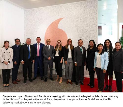 Vodafone